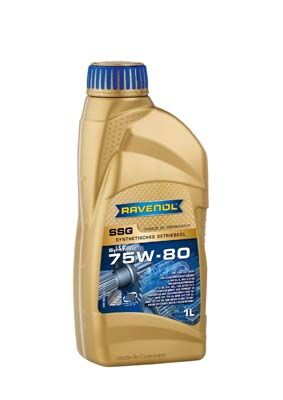 Transmission Oil RAVENOL 1221100-001-01-999
