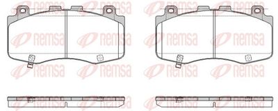 Brake Pad Set, disc brake REMSA 1970.04