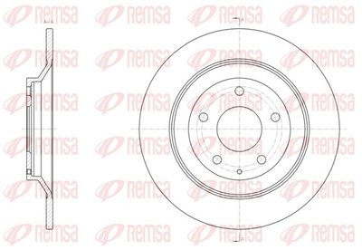 Brake Disc REMSA 61518.00