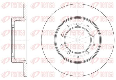 Brake Disc REMSA 6333.00