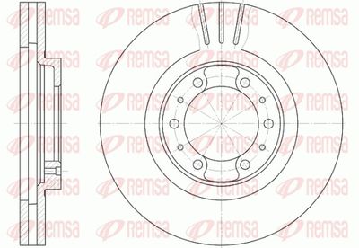 Brake Disc REMSA 6868.10