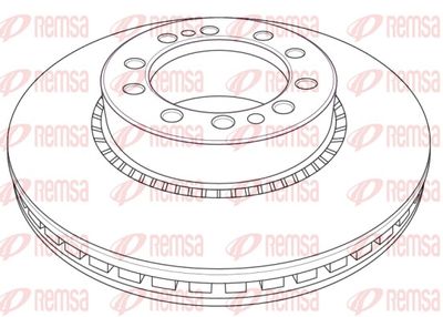 Brake Disc REMSA NCA1208.20