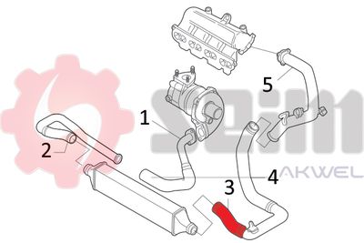 Charge Air Hose SEIM 981215