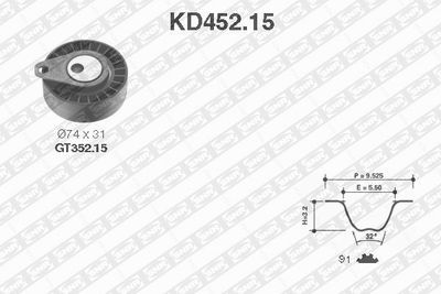 Timing Belt Kit SNR KD452.15