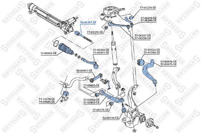 Inner Tie Rod STELLOX 55-00357-SX