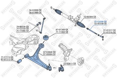 Inner Tie Rod STELLOX 55-02098-SX