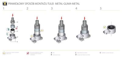 Mounting, control/trailing arm TEDGUM 00289572