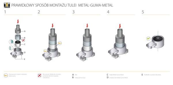 TEDGUM TED23084 Mounting, control/trailing arm