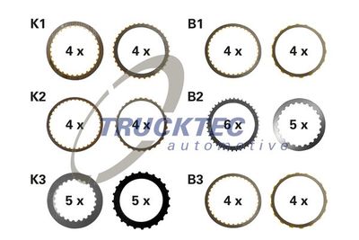 Friction Plate Set, multi-plate clutch (automatic transm.) TRUCKTEC AUTOMOTIVE 02.25.080