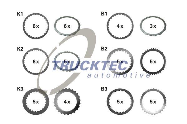 TRUCKTEC AUTOMOTIVE 02.25.088 Friction Plate Set, multi-plate clutch (automatic transm.)