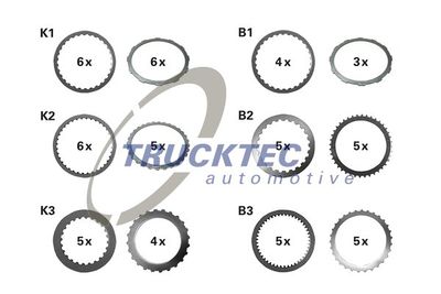 Friction Plate Set, multi-plate clutch (automatic transm.) TRUCKTEC AUTOMOTIVE 02.25.088