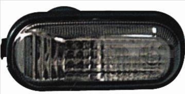 Indicator Set TYC 18-3429-15-20