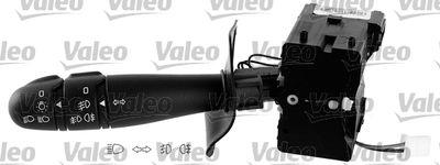 Steering Column Switch VALEO 251596