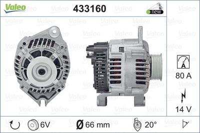 Alternator VALEO 433160