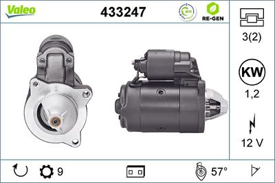 Starter VALEO 433247