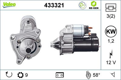 Starter VALEO 433321