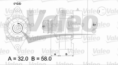 Alternator VALEO 436521