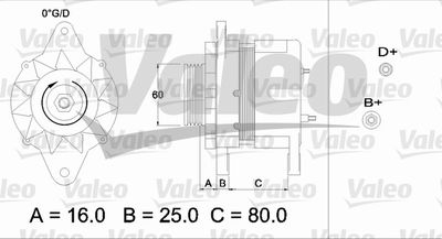 Alternator VALEO 436547