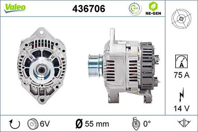 Alternator VALEO 436706