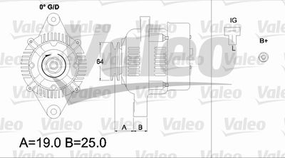 Alternator VALEO 437153
