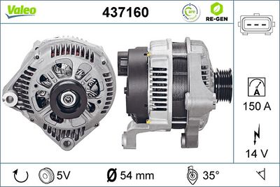 Alternator VALEO 437160