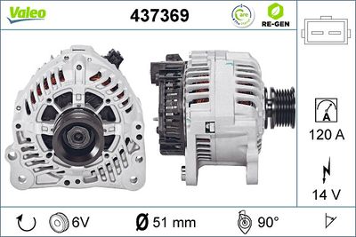 Alternator VALEO 437369