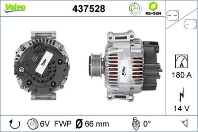 Alternator VALEO 437528