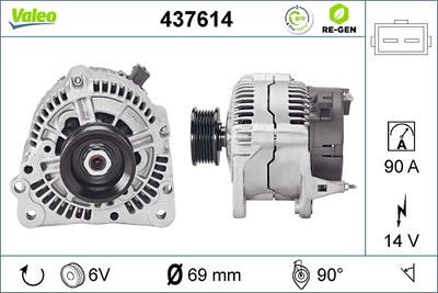 Alternator VALEO 437614