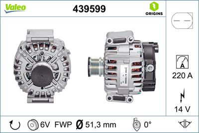 Alternator VALEO 439599