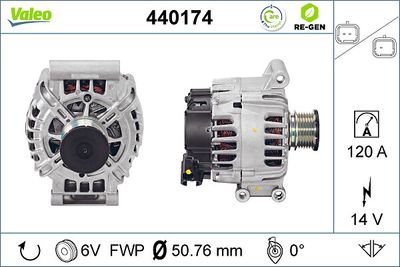 Alternator VALEO 440174