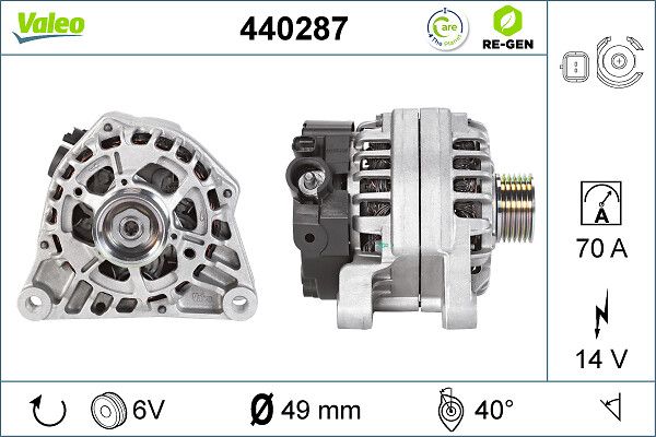 VALEO 440287 Alternator