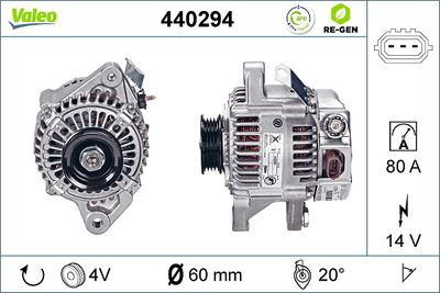 Alternator VALEO 440294