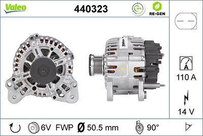 Alternator VALEO 440323
