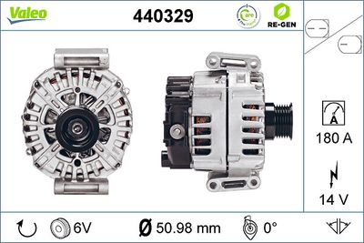 Alternator VALEO 440329
