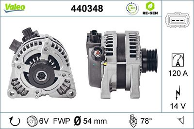 Alternator VALEO 440348