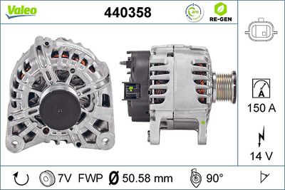 Alternator VALEO 440358
