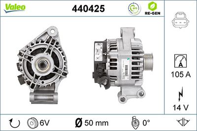 Alternator VALEO 440425