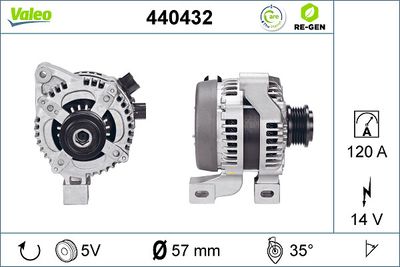 Alternator VALEO 440432