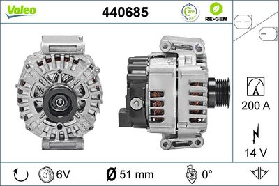 Alternator VALEO 440685
