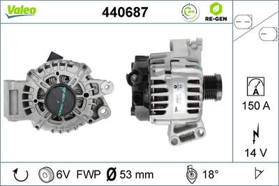 Alternator VALEO 440687