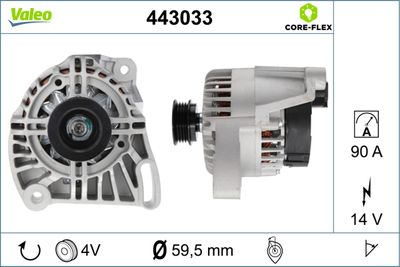 Alternator VALEO 443033