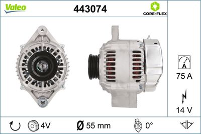 Alternator VALEO 443074