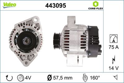 Alternator VALEO 443095