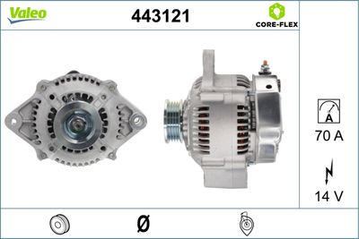 Alternator VALEO 443121