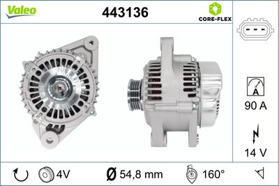 Alternator VALEO 443136