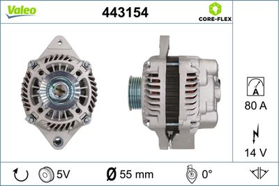 Alternator VALEO 443154