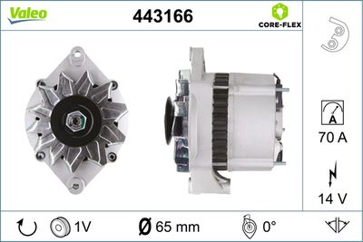 Alternator VALEO 443166