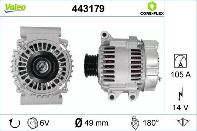 Alternator VALEO 443179
