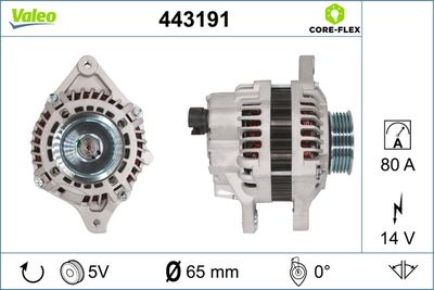 Alternator VALEO 443191