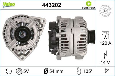 Alternator VALEO 443202